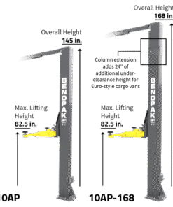 Alternative view of 10AP 10,000‐lb. Capacity / Adaptable Clearfloor / Adjustable Width / Screw Pads