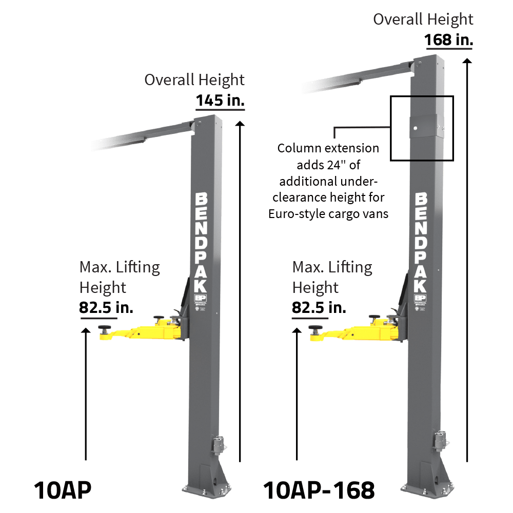 10AP 10,000‐lb. Capacity / Adaptable Clearfloor / Adjustable Width / Screw Pads - Image 2