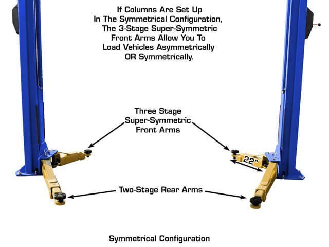 Atlas Platinum PVL10 ALI Certified 10,000 lb Overhead Lift - Image 8