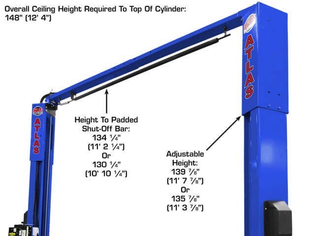 Atlas Platinum PVL10 ALI Certified 10,000 lb Overhead Lift - Image 11