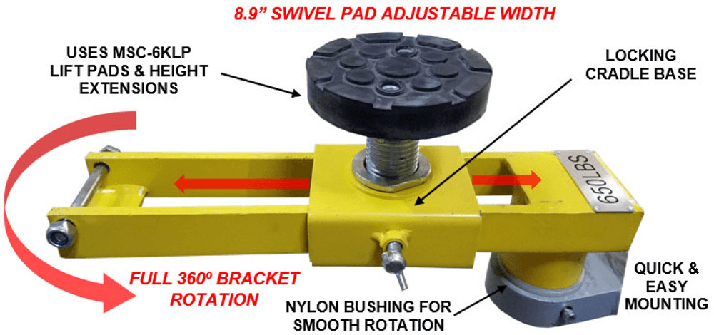 IDEAL UTVKIT-MSC-6KLP UTV ADAPTOR KIT - Image 7