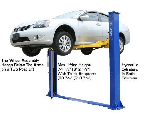 Atlas Light Commercial Grade Baseplate 9,000 lbs. Capacity - Image 2